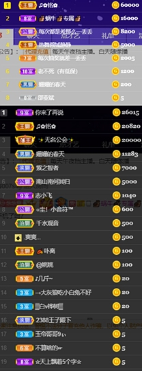 休....的图片