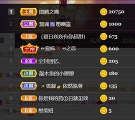 *菜园子*主播照片