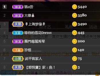 🎶琴儿🎶涅槃重生的图片