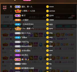 无名无姓，随性自然主播照片