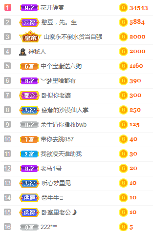 小明月℡的图片
