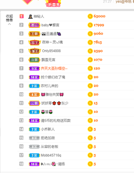 倾颜贺我杰哥荣升公爵的图片