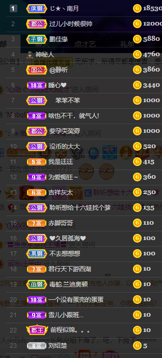 聆听~福妞儿的图片