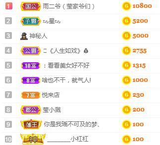 冰凌吖~的图片