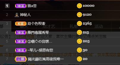 🎶琴儿🎶涅槃重生的图片