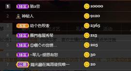 🎶琴儿幸福满满🎶的图片