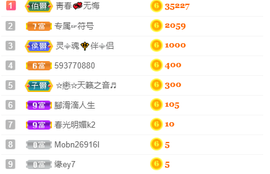 幸运❁小符号主播照片