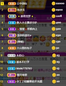 沁馨ღ求百元榜主播照片