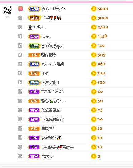 糖笑笑゛等风也等伱的图片