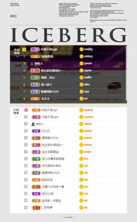 吴小优主播照片