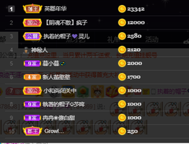 🌈【镹🉐䒚哖】主播照片