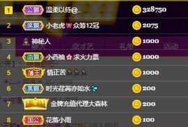 小老虎🎀休主播照片