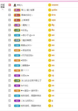 开心果冰儿主播照片