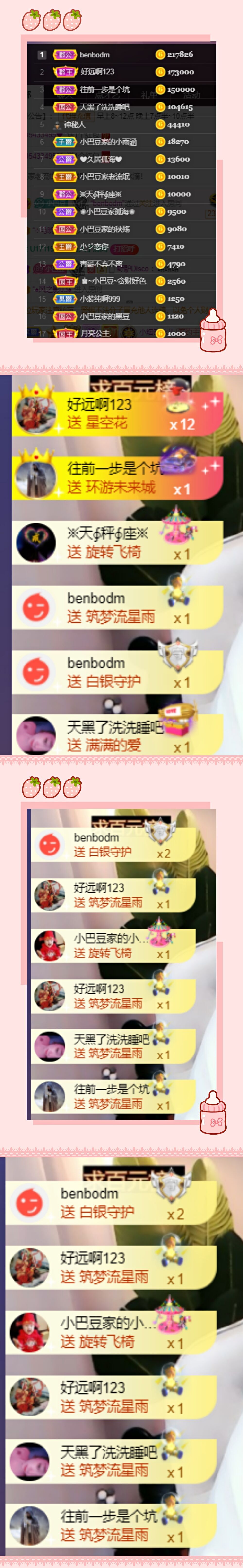 ♚~小巴豆~贪财好色的图片