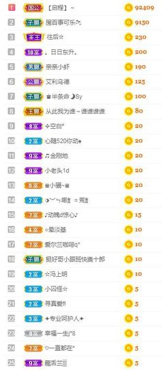 亲亲小虾主播照片