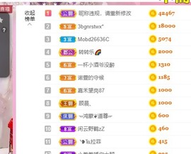 胖可退了主播照片