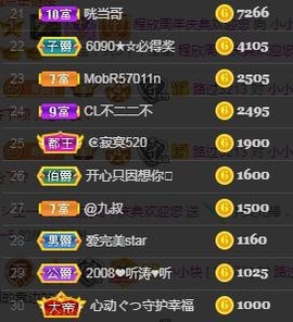 （全网同名）主播照片