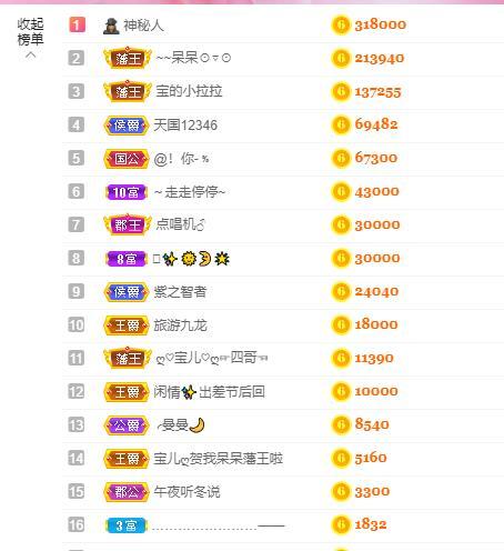 宝儿♚贺逛逛国公啦的图片