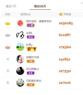 胖可退了主播照片