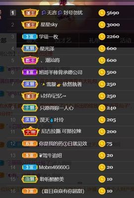 *菜园子*主播照片