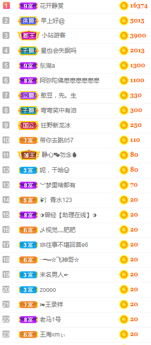 小明月℡的图片