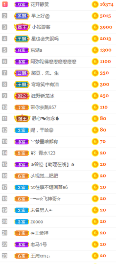 小明月、播早8-晚8主播照片