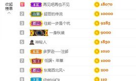 婷儿～所遇皆甜的图片