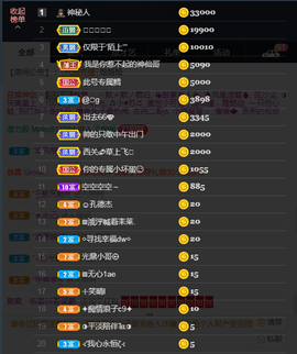 窦窦，家里有事休息了主播照片