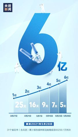超持久“桑拿天”来了主播照片