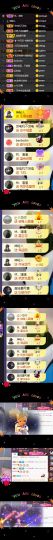 ♚~小巴豆~贪财好色的图片