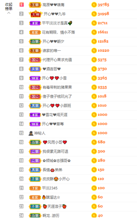 开心❤️❤️果主播照片