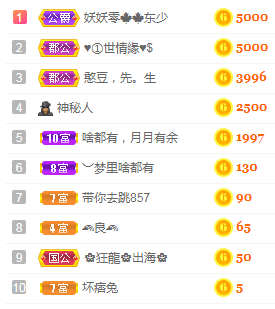 小明月℡的图片