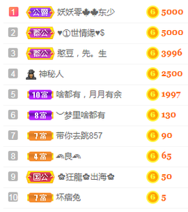 小明月、播早8-晚8主播照片