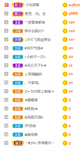 小明月℡的图片