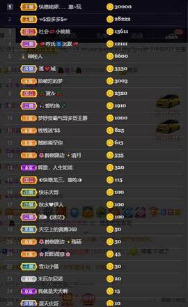 28888丶龙三主播照片