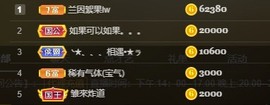 呆呆娜♥♥唱歌呐主播照片