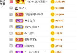 素雪胃肠炎不定时播主播照片
