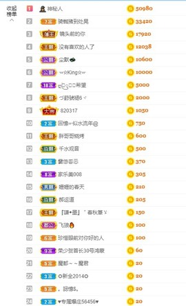 退网了，谢谢大家关心主播照片
