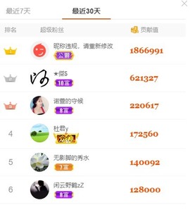 胖可退了主播照片