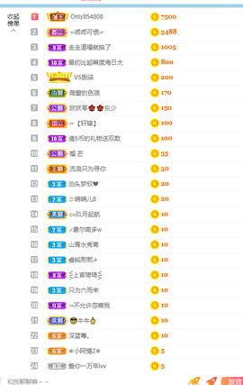倾颜贺我杰哥荣升公爵的图片
