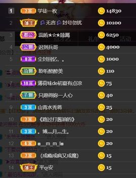 *菜园子*主播照片