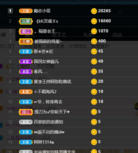 二蛋滑板鞋主播照片