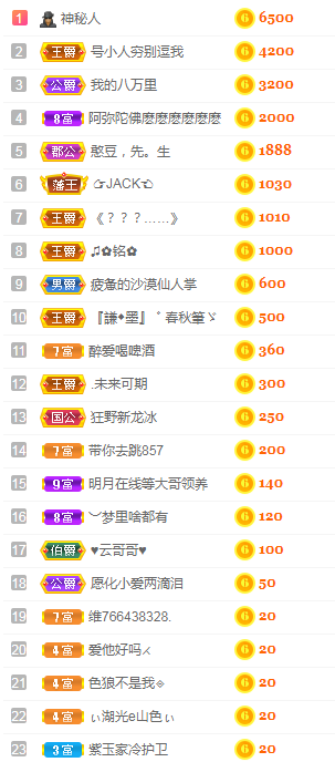 小明月℡的图片