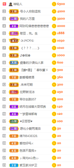 小明月、播早8-晚8主播照片
