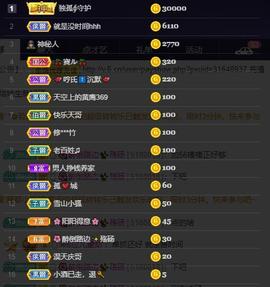 28888丶龙三主播照片