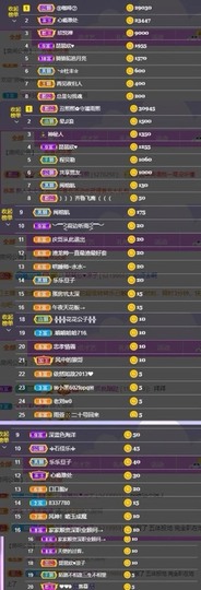 参会人数主播照片