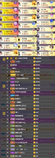 鑫儿～主播照片