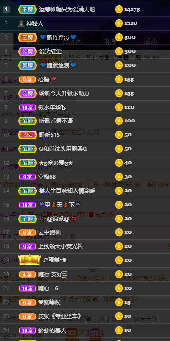聆听~福妞儿的图片