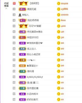 仟亿加油主播照片