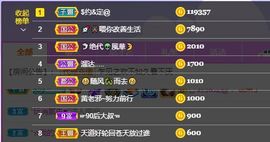 婷儿～婷儿主播照片